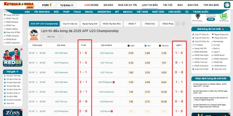 Các tiện ích bổ trợ tích hợp trong mục theo dõi lịch trận đấu